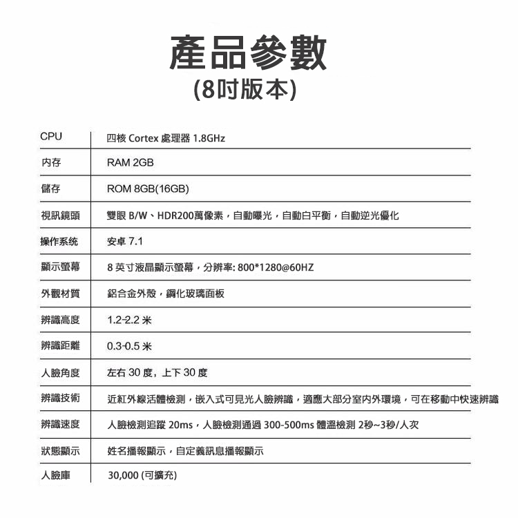 人臉辨識 防疫 口罩偵測 測溫 考勤 門禁管理