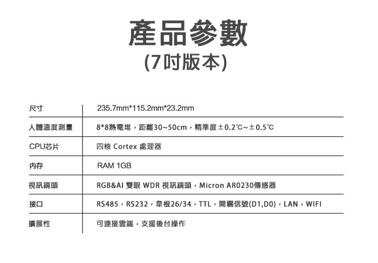 人臉辨識 防疫 口罩偵測 測溫 考勤 門禁管理